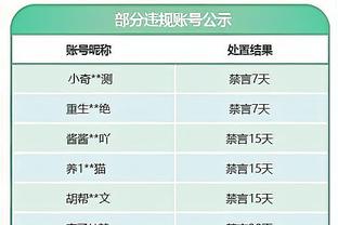 有内鬼？谢菲联首发被提前泄露，球队主帅怀尔德表示不满